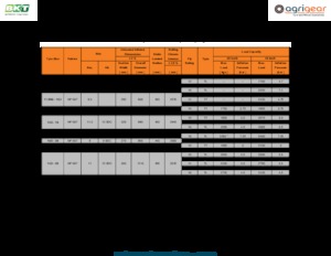 Landmaschinen Reifen BKT MP 567 14.5 - 20