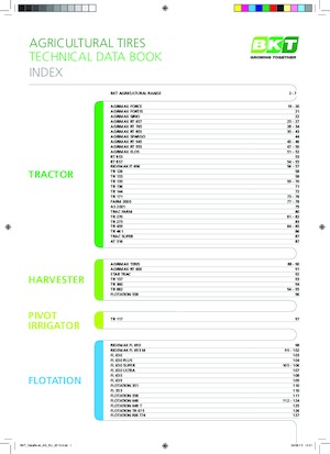 Landmaschinen Reifen BKT TR 171 9.5 - 20