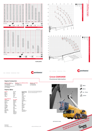 AT-Krane Grove GMK 6400 (12x8x12)