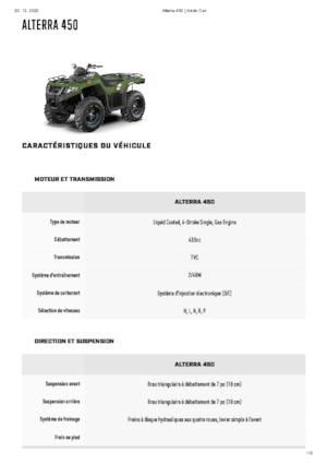 Geländefahrzeuge & Quads Artic Cat ALTERRA 450