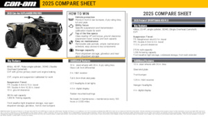 Geländefahrzeuge & Quads can-am OUTLANDER PRO HD5