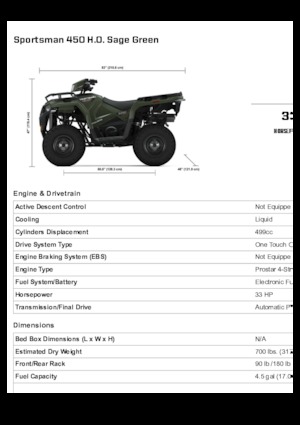 Geländefahrzeuge & Quads Polaris Sportsman 450 H.O.