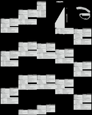 Winkelschleifer Hilti AG 115-D