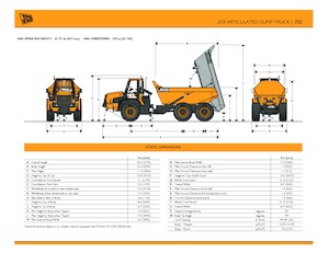 Dumper JCB 722