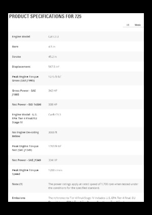 Dumper Caterpillar 725