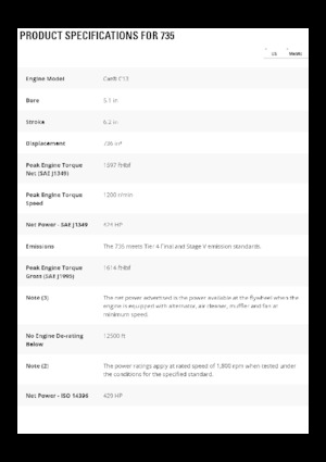 Dumper Caterpillar 735-04A