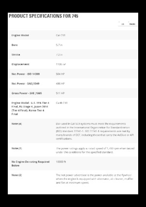 Dumper Caterpillar 745-04A