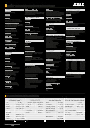 Dumper Bell B30E 4x4