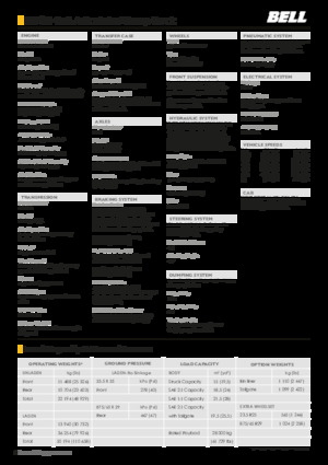 Dumper Bell B30E 4x4