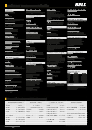 Dumper Bell B30E 4x4