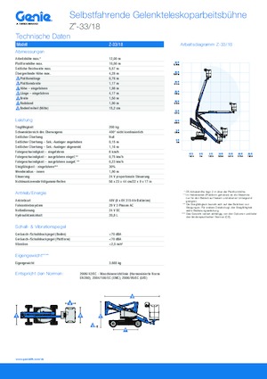 Gelenkarbeitsbühnen auf Rädern Genie Z-33/18