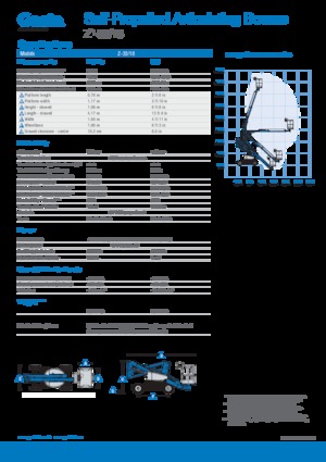 Gelenkarbeitsbühnen auf Rädern Genie Z-33/18