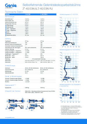 Gelenkarbeitsbühnen auf Rädern Genie Z-40/23N
