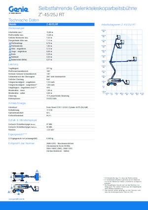 Gelenkarbeitsbühnen auf Rädern Genie Z-45/25J RT