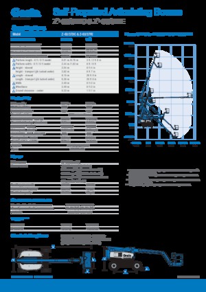 Gelenkarbeitsbühnen auf Rädern Genie Z-60 DC