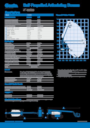 Gelenkarbeitsbühnen auf Rädern Genie Z-80/60