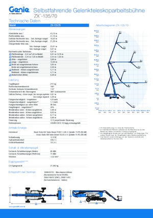 Gelenkarbeitsbühnen auf Rädern Genie ZX-135/70