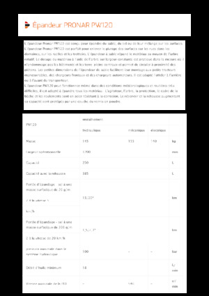 Anbau-Streugeräte Pronar PW 120