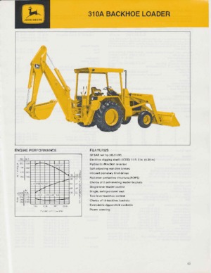 Baggerlader John Deere Construction 310 A