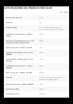 Baggerlader Caterpillar 420 XE