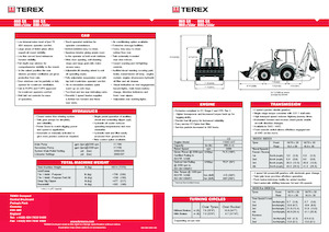 Baggerlader Terex 860