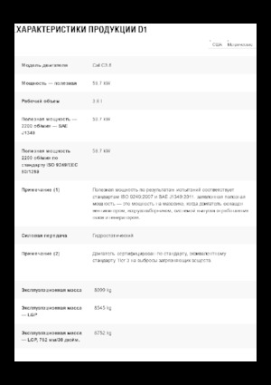 Kettendozer Caterpillar D1