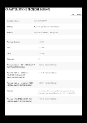 Kettendozer Caterpillar D10T2