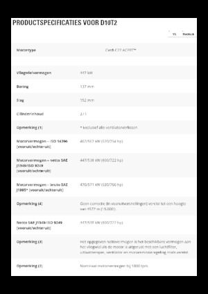 Kettendozer Caterpillar D10T2