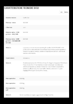 Kettendozer Caterpillar D2 LGP