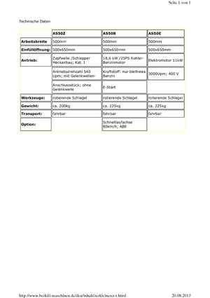 Holzhäcksler Berkili 50 B 1