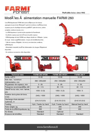 Holzhäcksler Farmi CH 260 HF 231