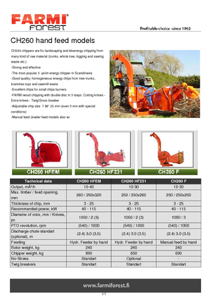 Holzhäcksler Farmi CH 260 HF 231