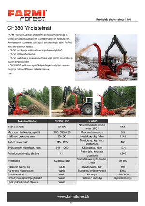 Holzhäcksler Farmi CH 380 HFC
