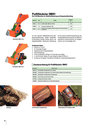 Holzhäcksler Posch Profi-Häcksler 300 K1 E4 H