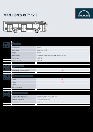 Stadt­busse MAN Lion’s City 12 E