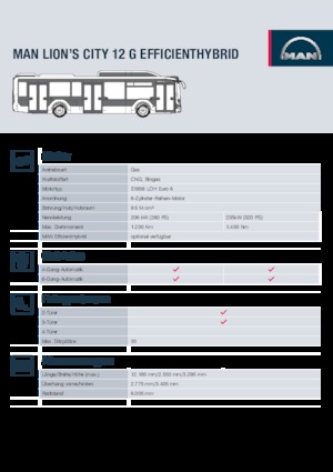 Stadt­busse MAN Lion’s City 12 G