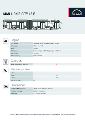 Stadt­busse MAN Lion’s City 18 E