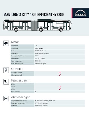 Stadt­busse MAN Lion’s City 18 G