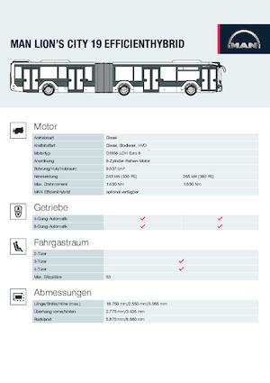 Stadt­busse MAN Lion’s City 19