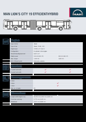 Stadt­busse MAN Lion’s City 19