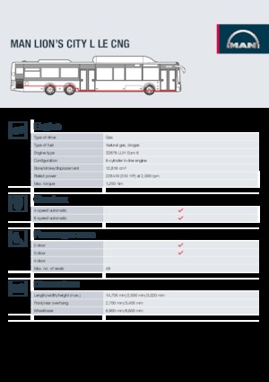 Stadt­busse MAN Lion’s City L LE