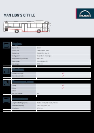 Stadt­busse MAN Lion’s City LE