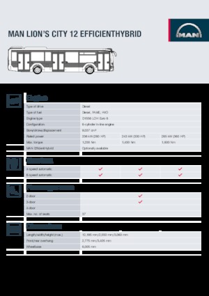 Stadt­busse MAN Lion's City 12