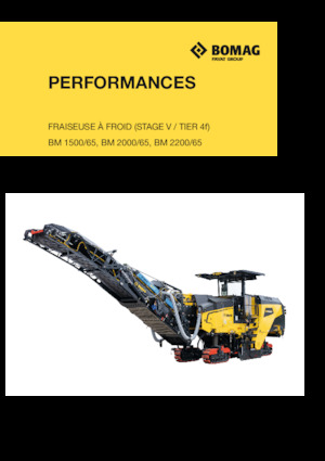 Straßenfräsen Bomag BM 2000/65