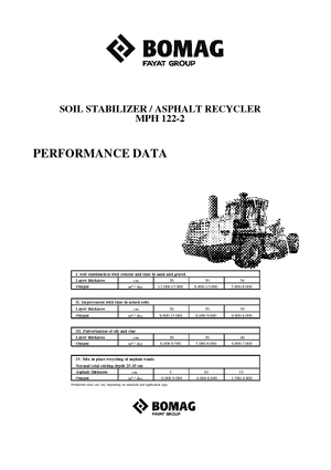 Straßen-Kaltrecycler Bomag MPH 122-2