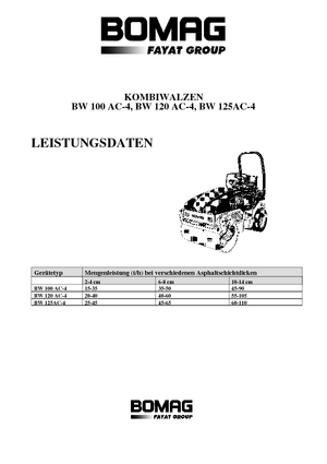 Kombiwalzen Bomag BW 100 AC-4
