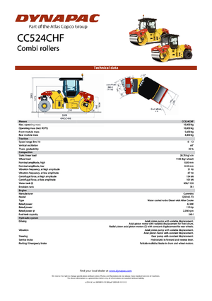 Kombiwalzen Dynapac CC 524 C HF