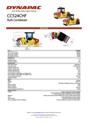 Kombiwalzen Dynapac CC 524 C HF