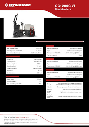 Kombiwalzen Dynapac CC1200C VI