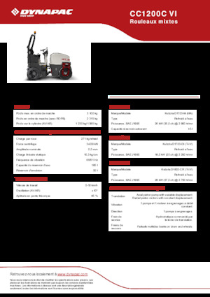Kombiwalzen Dynapac CC1200C VI